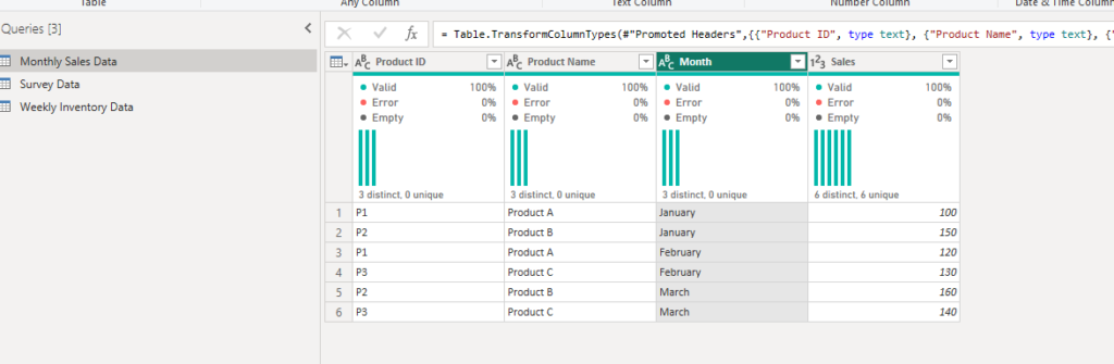 Pivot Unpivot and Transpose in Power BI Power Query