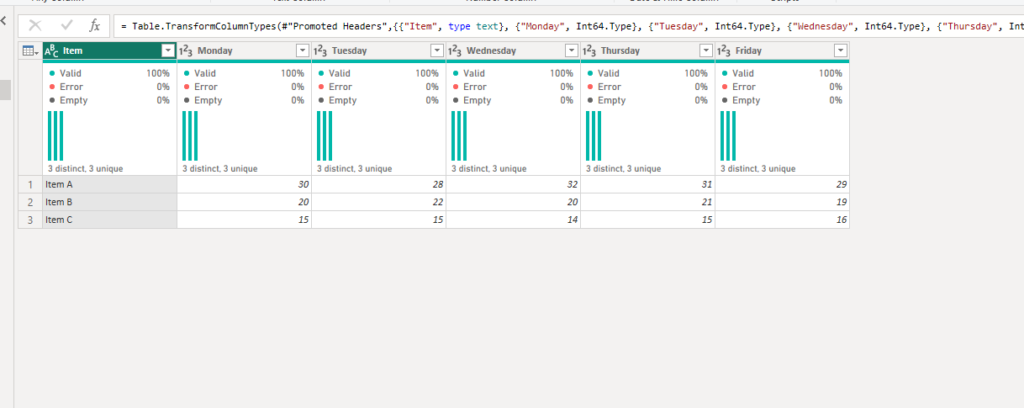 Pivot Unpivot and Transpose in Power BI Power Query