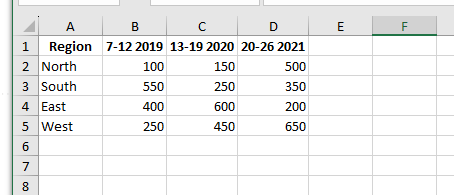 CROSS APPLY and Conditional Sorting