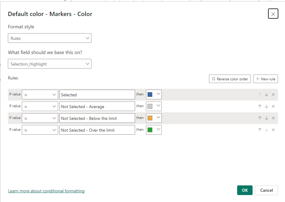 Power BI Marker Conditional Formatting